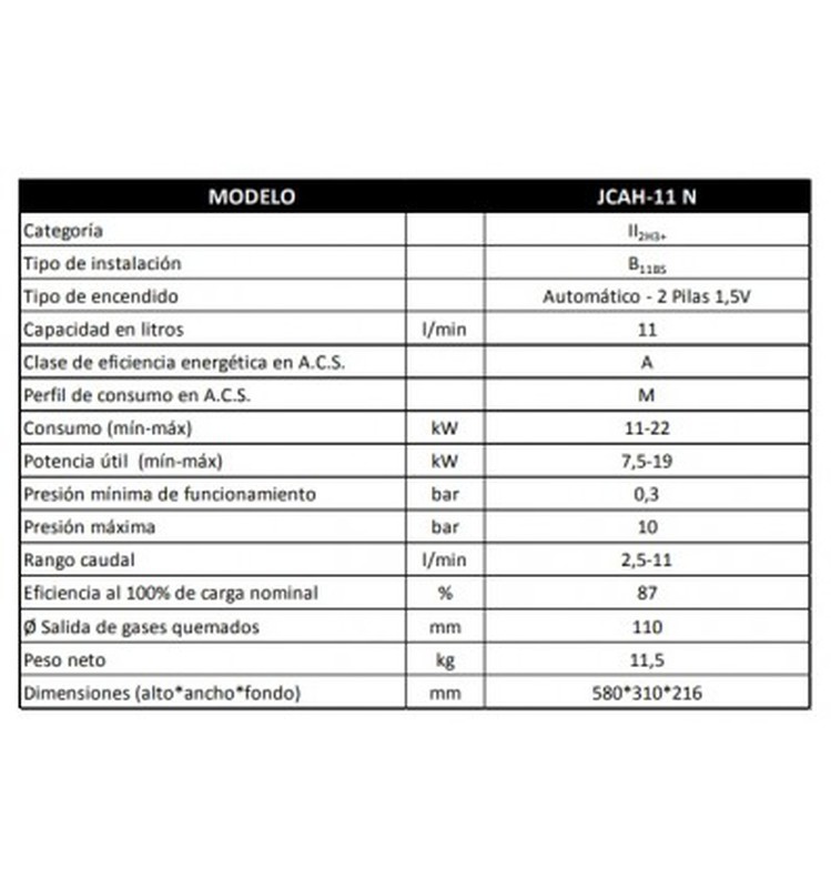 Aquecedor a Gás Série Jcah 11 Modular Gn Atmosférico Low Nox Salvador