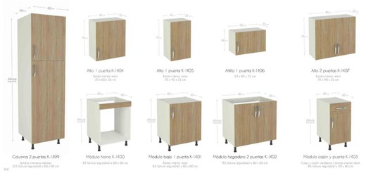 Muebles de cocina por módulos kit & kit fabricados por Meka-Block