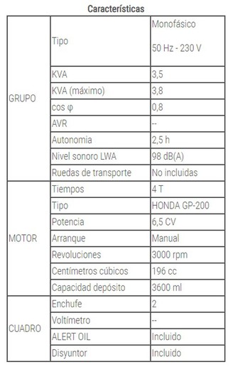 Generator Honda Champion GP4000m 6,5hp 196cc Single-phase Manual start