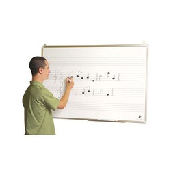 Die Tafel für die Musikausbildung