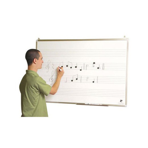 Het bord voor muziekonderwijs