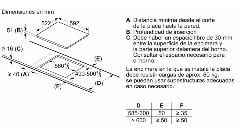 BOSCH PID631BB3E Induction Hob 60 cm (3 Cooking Zones) — Brycus